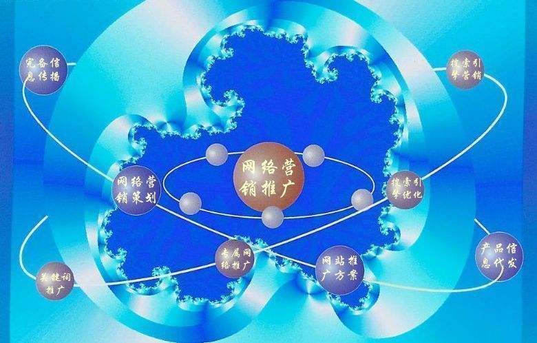 水满乡新媒体运营企业需要掌握的网络推广技巧有哪些